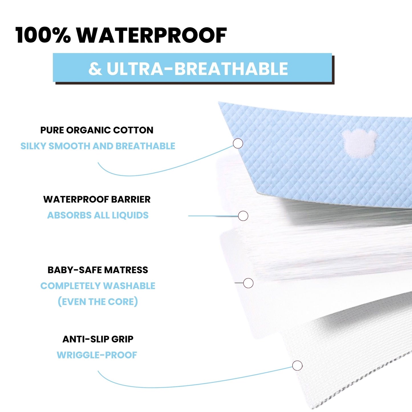Waterproof Crib Mattress Cover