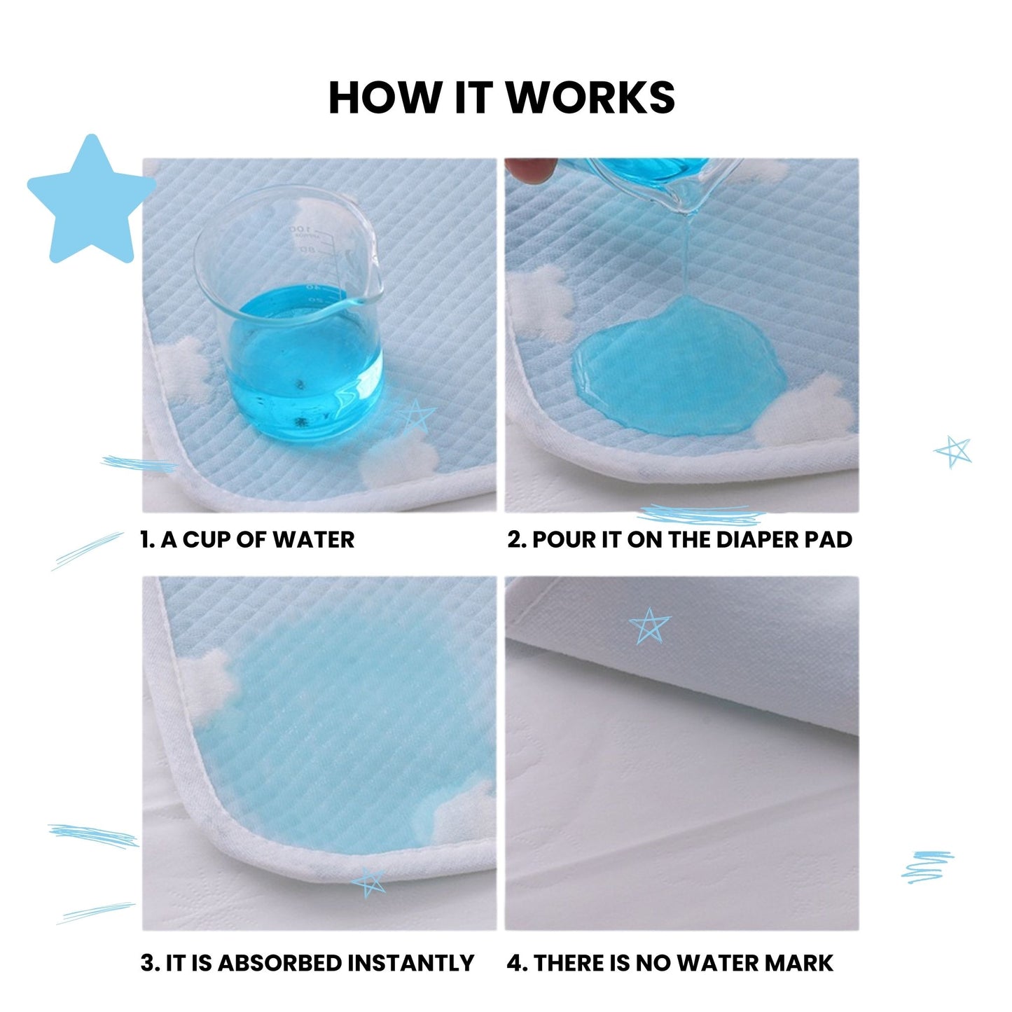 Waterproof Crib Mattress Cover