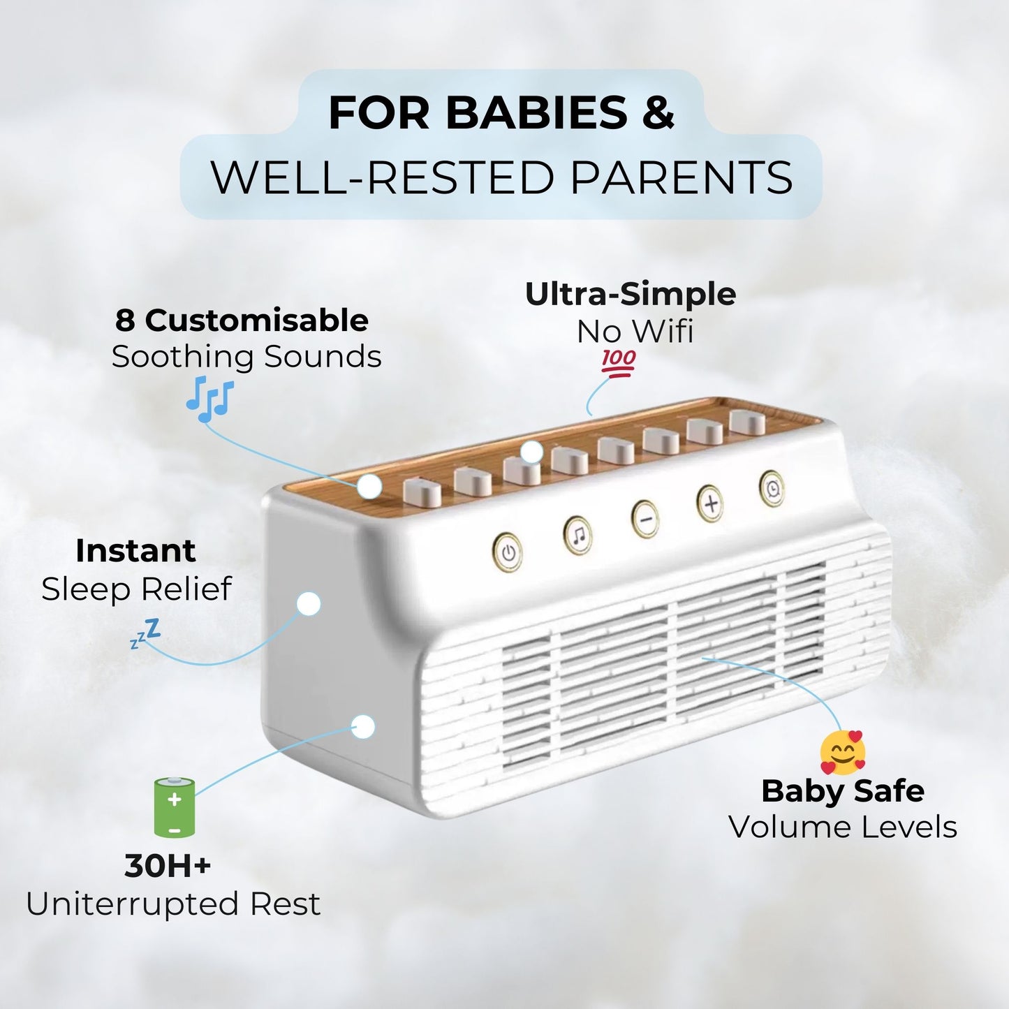 The Customsound™ Sleep Machine