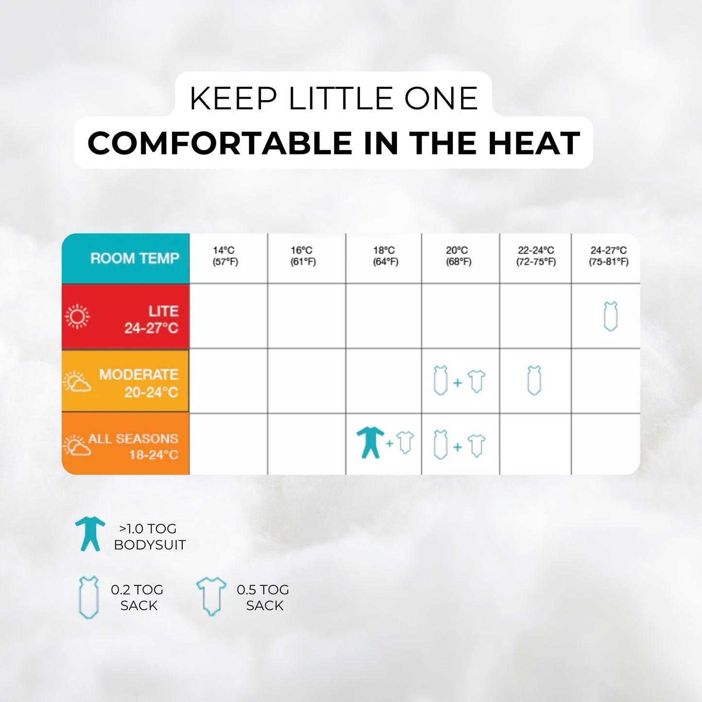 0.2 Tog Summer Sleep Sack