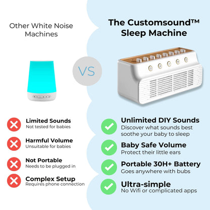 The Customsound™ Sleep Machine